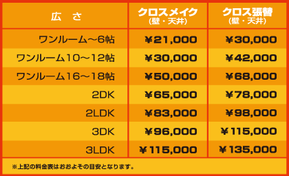価格表